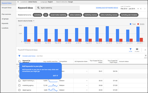 keyword research tool Google Keyword Planner