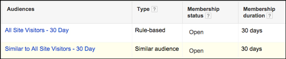 mike-rhodes-remarketing-grid-img12