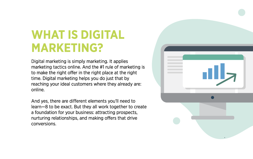 What is Digital Marketing?