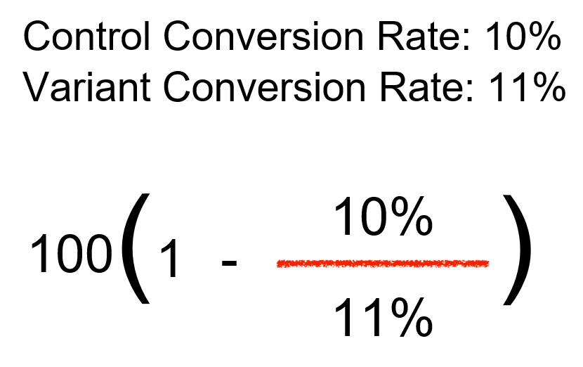 Life Percentage Formula